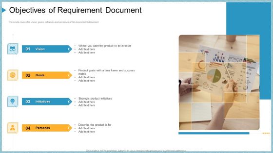 Objectives Of Requirement Document Ppt Professional Slides PDF