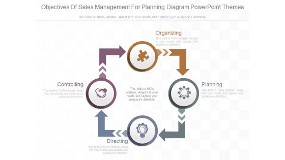 Objectives Of Sales Management For Planning Diagram Powerpoint Themes