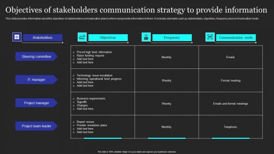 Objectives Of Stakeholders Communication Strategy To Provide Information Download PDF