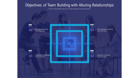 Objectives Of Team Building With Alluring Relationships Ppt PowerPoint Presentation Show Backgrounds PDF