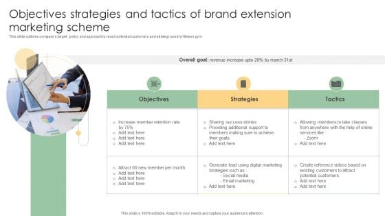 Objectives Strategies And Tactics Of Brand Extension Marketing Scheme Microsoft PDF