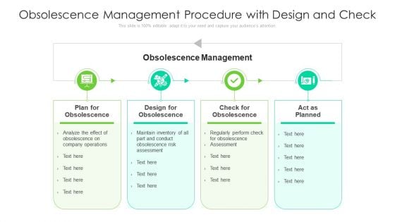 Obsolescence Management Procedure With Design And Check Ppt PowerPoint Presentation File Master Slide PDF