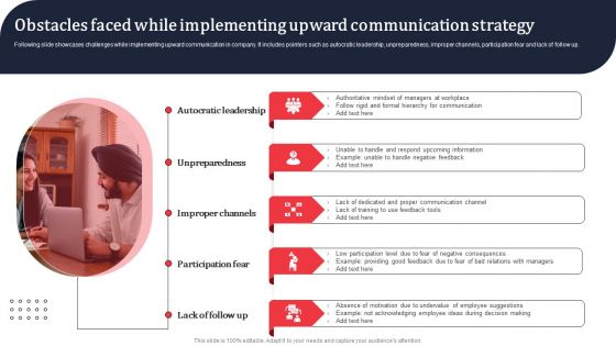 Obstacles Faced While Implementing Upward Communication Strategy Ppt PowerPoint Presentation Diagram Images PDF