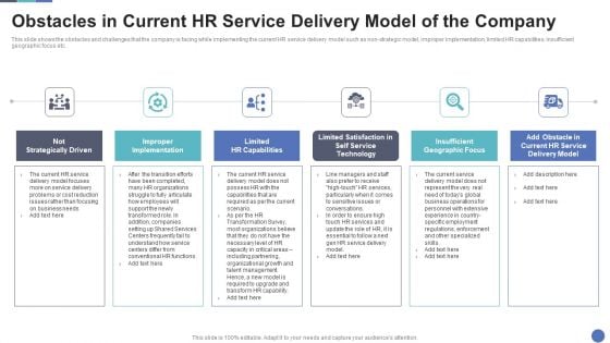 Obstacles In Current HR Service Delivery Model Of The Company Download PDF