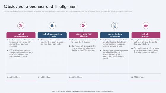 Obstacles To Business And IT Alignment Ppt PowerPoint Presentation File Gallery PDF