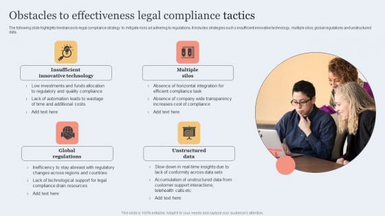Obstacles To Effectiveness Legal Compliance Tactics Background PDF