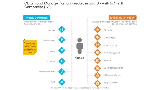 Obtain And Manage Human Resources And Diversity In Small Companies One Clipart PDF