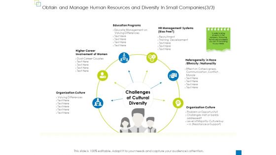 Obtain And Manage Human Resources And Diversity In Small Companies Topics PDF