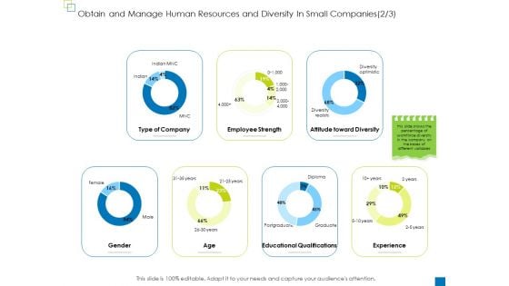 Obtain And Manage Human Resources And Diversity In Small Companies Type Sample PDF Obtain And Manage Human Resources And Diversity In Small Companies Type Sample PDF