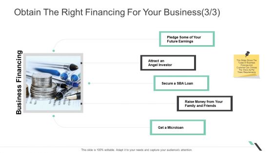 Obtain The Right Financing For Your Business Future Earnings Ppt Slides Clipart Images PDF