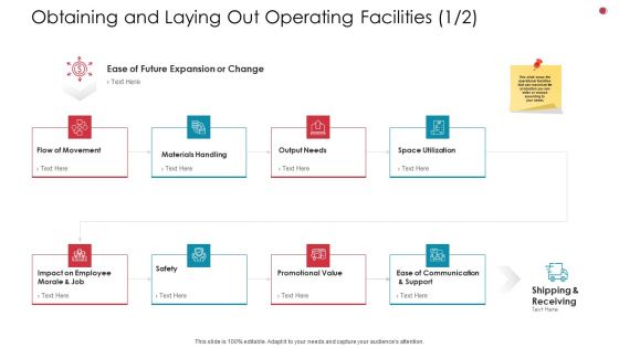 Obtaining And Laying Out Operating Facilities Ease Business Analysis Method Icons PDF