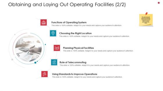 Obtaining And Laying Out Operating Facilities Location Business Analysis Method Clipart PDF