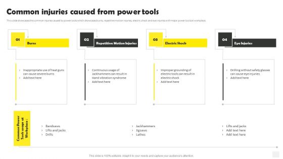 Occupational Health And Safety At Workplace Common Injuries Caused From Power Tools Formats PDF