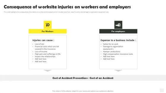 Occupational Health And Safety At Workplace Consequence Of Worksite Injuries On Workers Infographics PDF