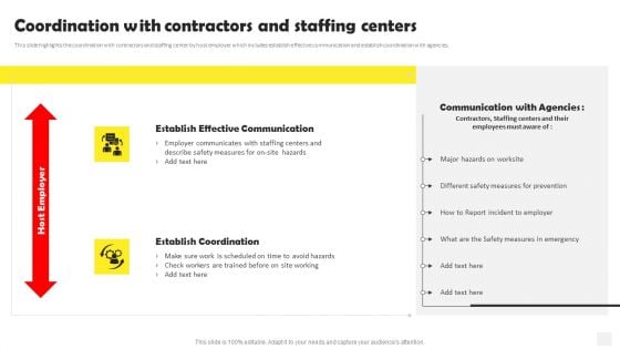 Occupational Health And Safety At Workplace Coordination With Contractors Formats PDF