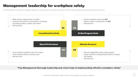 Occupational Health And Safety At Workplace Management Leadership For Workplace Safety Ideas PDF
