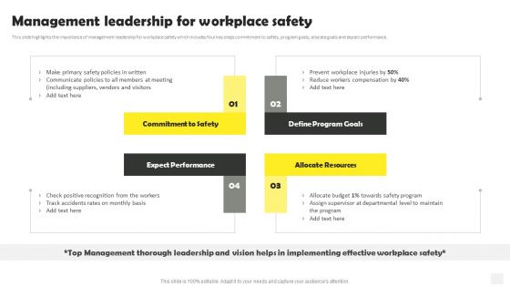 Occupational Health And Safety At Workplace Management Leadership For Workplace Safety Ideas PDF Occupational Health And Safety At Workplace Management Leadership For Workplace Safety Ideas PDF