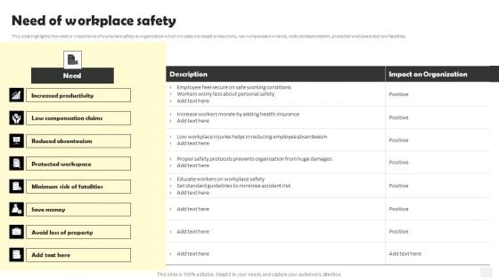 Occupational Health And Safety At Workplace Need Of Workplace Safety Themes PDF