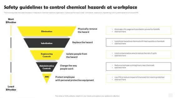 Occupational Health And Safety At Workplace Safety Guidelines To Control Chemical Hazards Information PDF