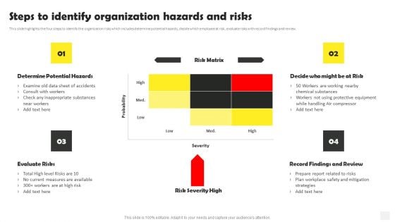 Occupational Health And Safety At Workplace Steps To Identify Organization Hazards And Risks Clipart PDF