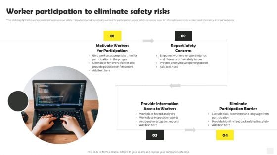 Occupational Health And Safety At Workplace Worker Participation To Eliminate Safety Risks Graphics PDF