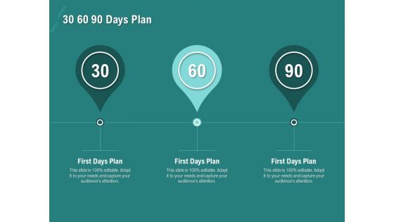 Ocean Water Supervision 30 60 90 Days Plan Topics PDF