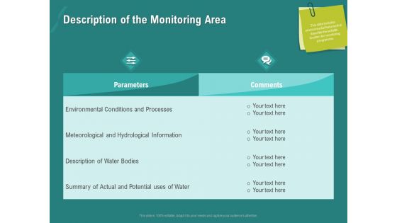 Ocean Water Supervision Description Of The Monitoring Area Pictures PDF