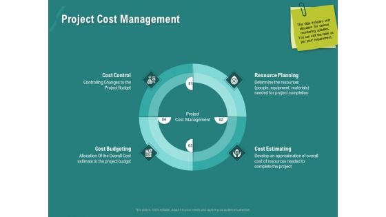 Ocean Water Supervision Project Cost Management Information PDF Ocean Water Supervision Project Cost Management Information PDF