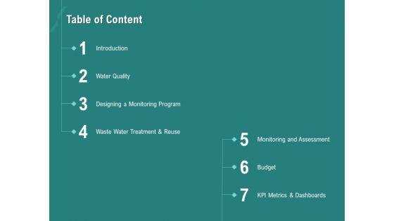 Ocean Water Supervision Table Of Content Ppt Infographic Template Master Slide PDF