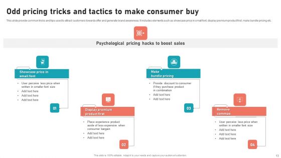 Odd Pricing Strategy Ppt PowerPoint Presentation Complete Deck With Slides