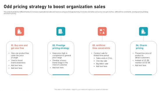 Odd Pricing Strategy To Boost Organization Sales Themes PDF