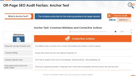 Off Page SEO Audit Parameter Anchor Text Training Ppt