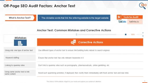 Off Page SEO Audit Parameter Anchor Text Training Ppt