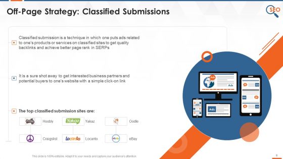Off Page SEO Techniques Citations Press Releases Bookmarking Guest Blogging Content Sharing Training Ppt