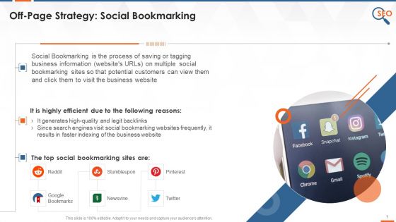 Off Page SEO Techniques Citations Press Releases Bookmarking Guest Blogging Content Sharing Training Ppt