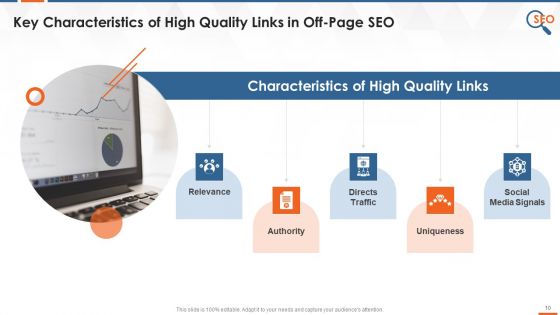 Off Page Search Engine Optimization Strategies Training Deck On SEO Training Ppt