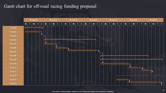 Off Road Racing Funding Proposal Ppt PowerPoint Presentation Complete Deck With Slides