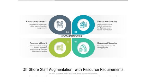 Off Shore Staff Augmentation With Resource Requirements Ppt PowerPoint Presentation Summary Guide PDF