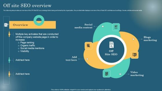 Off Site SEO Overview Maximizing Online Visibility Using Off Site SEO Techniques Infographics PDF