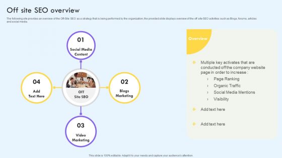 Off Site Seo Overview Implementing Social Media Marketing Techniques To Enhance Campaign Effectiveness Elements PDF