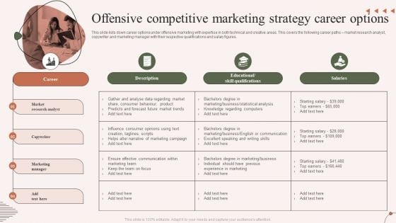 Offensive Competitive Marketing Strategy Career Options Diagrams PDF
