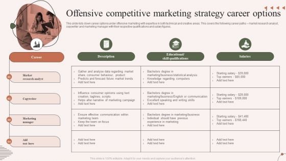 Offensive Competitive Marketing Strategy Career Options Diagrams PDF Offensive Competitive Marketing Strategy Career Options Diagrams PDF