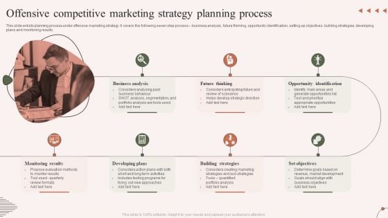 Offensive Competitive Marketing Strategy Planning Process Portrait PDF