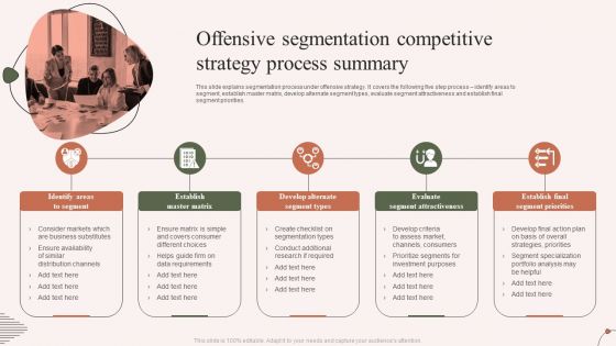 Offensive Segmentation Competitive Strategy Process Summary Graphics PDF