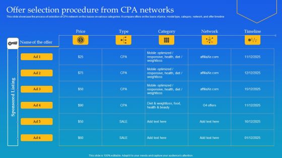 Offer Selection Procedure From CPA Networks Ppt Styles Aids PDF