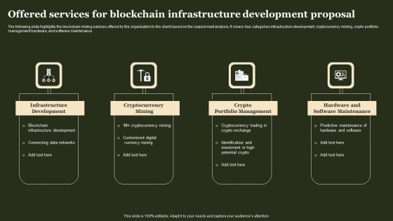 Offered Services For Blockchain Infrastructure Development Proposal Download PDF