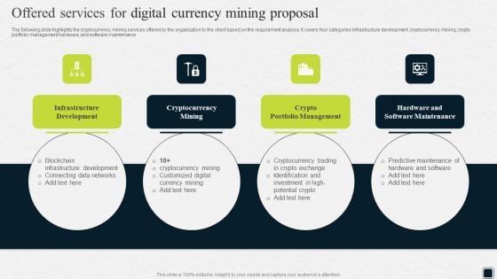 Offered Services For Digital Currency Mining Proposal Ppt Pictures Icon PDF