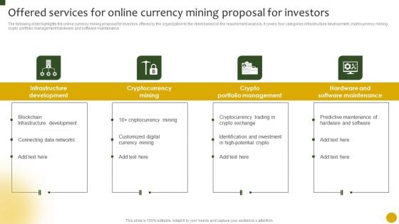 Offered Services For Online Currency Mining Proposal For Investors Ppt Show Example File PDF