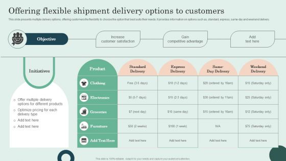 Offering Flexible Shipment Delivery Options To Customers Background PDF