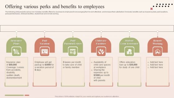 Offering Various Perks And Benefits To Employees Slides PDF